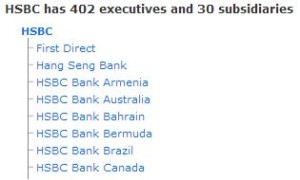 HSBC - Subsidiaries -